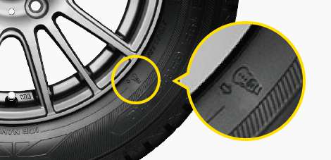 雪だるまマークとプラットフォーム位置