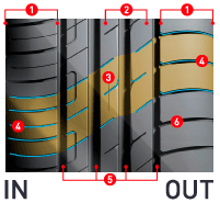 新パターンデザインイメージ