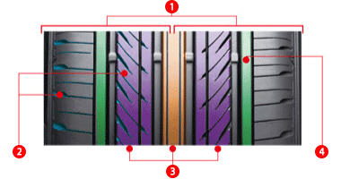 新方向性パターンイメージ。