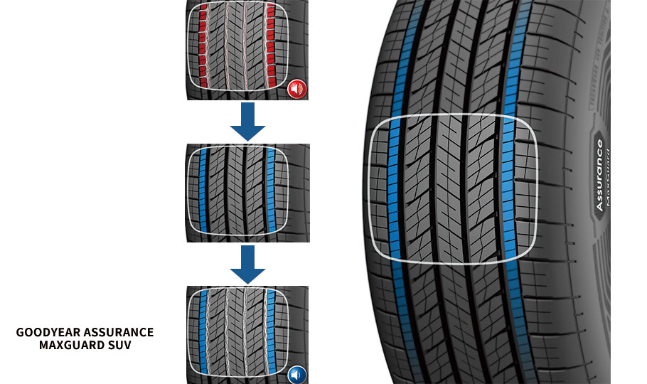 ノイズ低減リブ